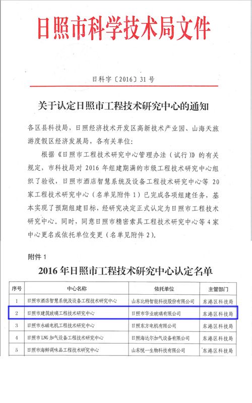 2017.01.16--日照市工程技術(shù)研究中心